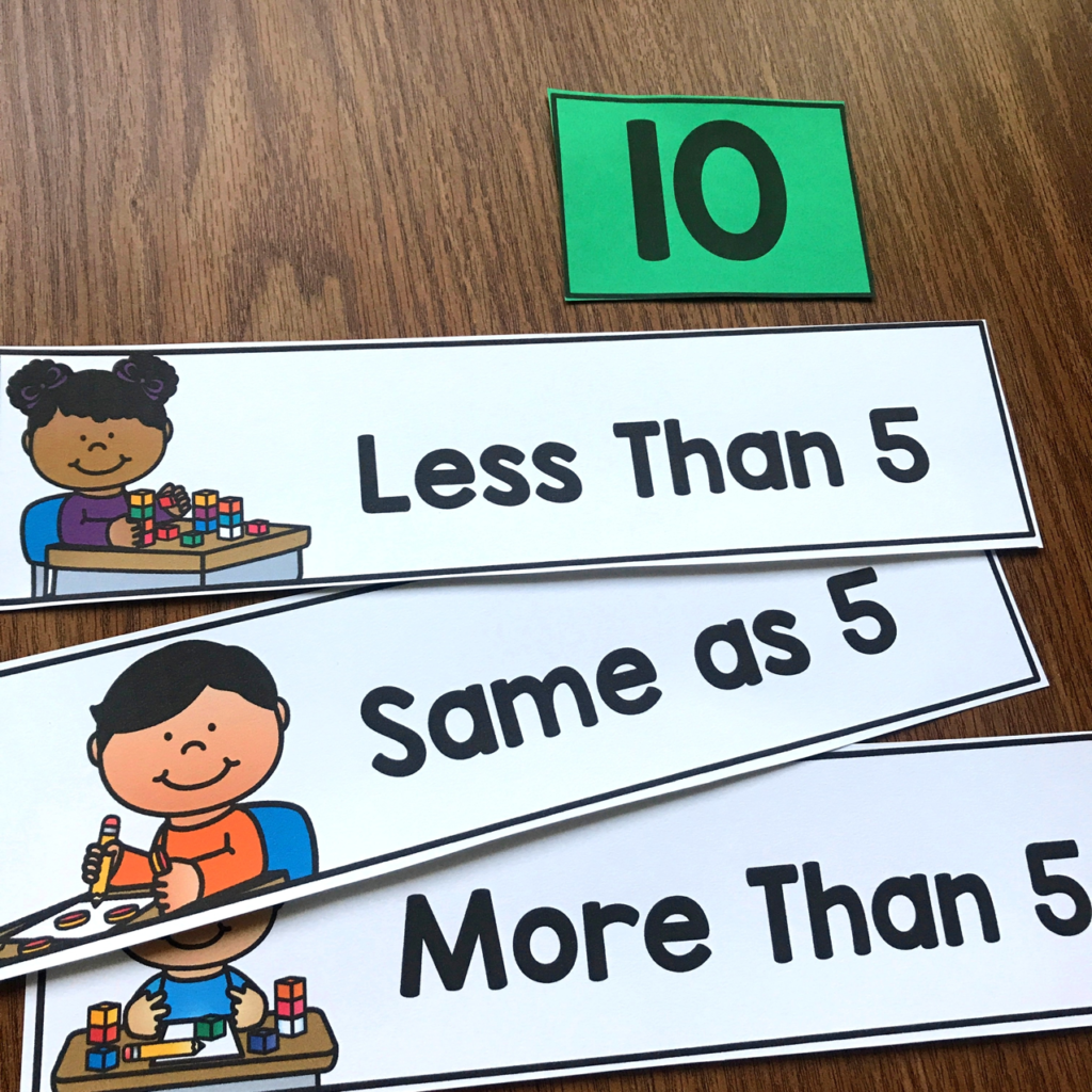 Students sort cards by whether the number or picture is more than, less than or equal to 5. 