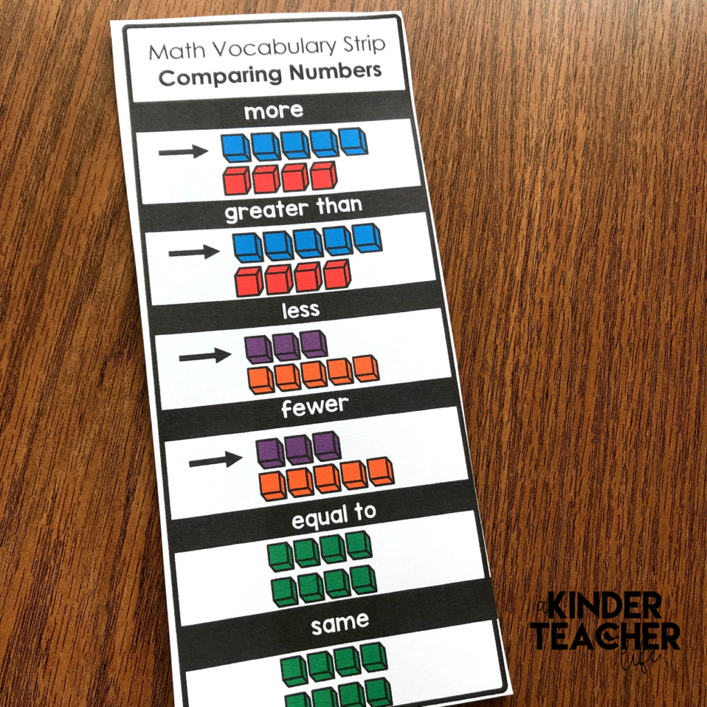 Math vocabulary strip for comparing numbers 