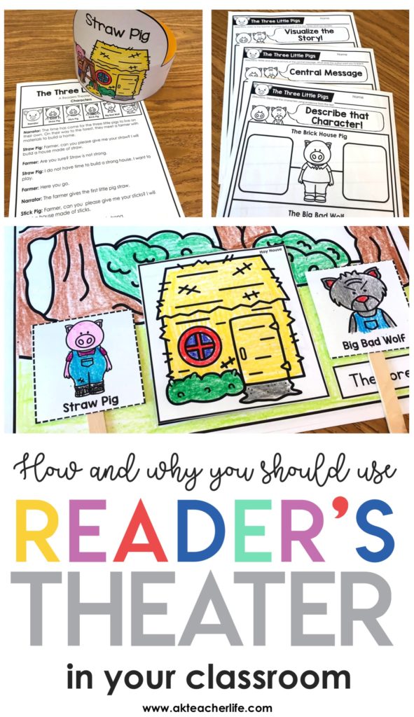 Learn why and how to incorporate Reader's Theater in your reading instruction. 