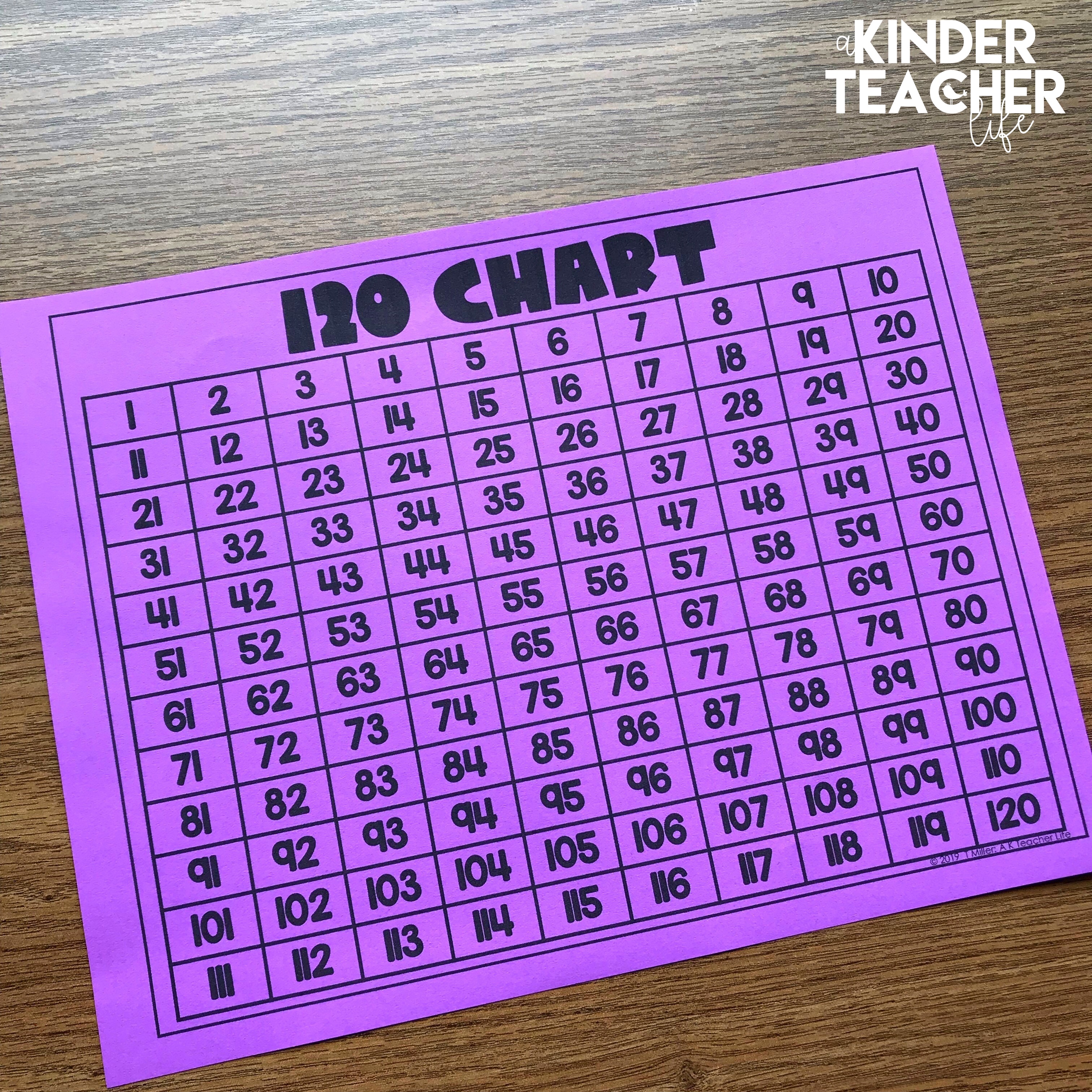 Place Value Math Center games  for first graders! 22 hands-on math center activities that will teach students how to write, model and draw 2-digit numbers using tens and ones. 