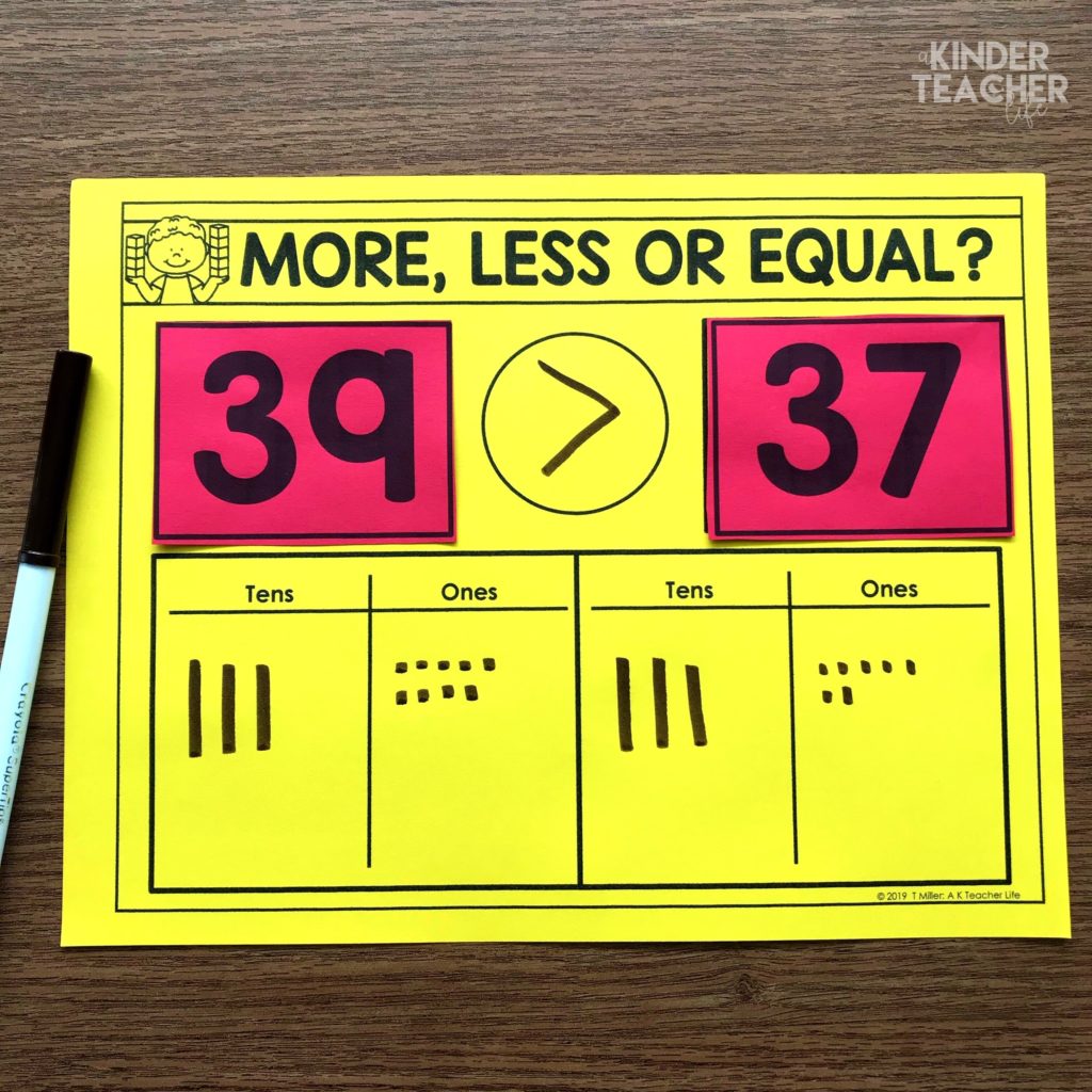 Place value learning activity - students pick 2 cards and draw a model of each. Then, they compare using the correct symbol. 