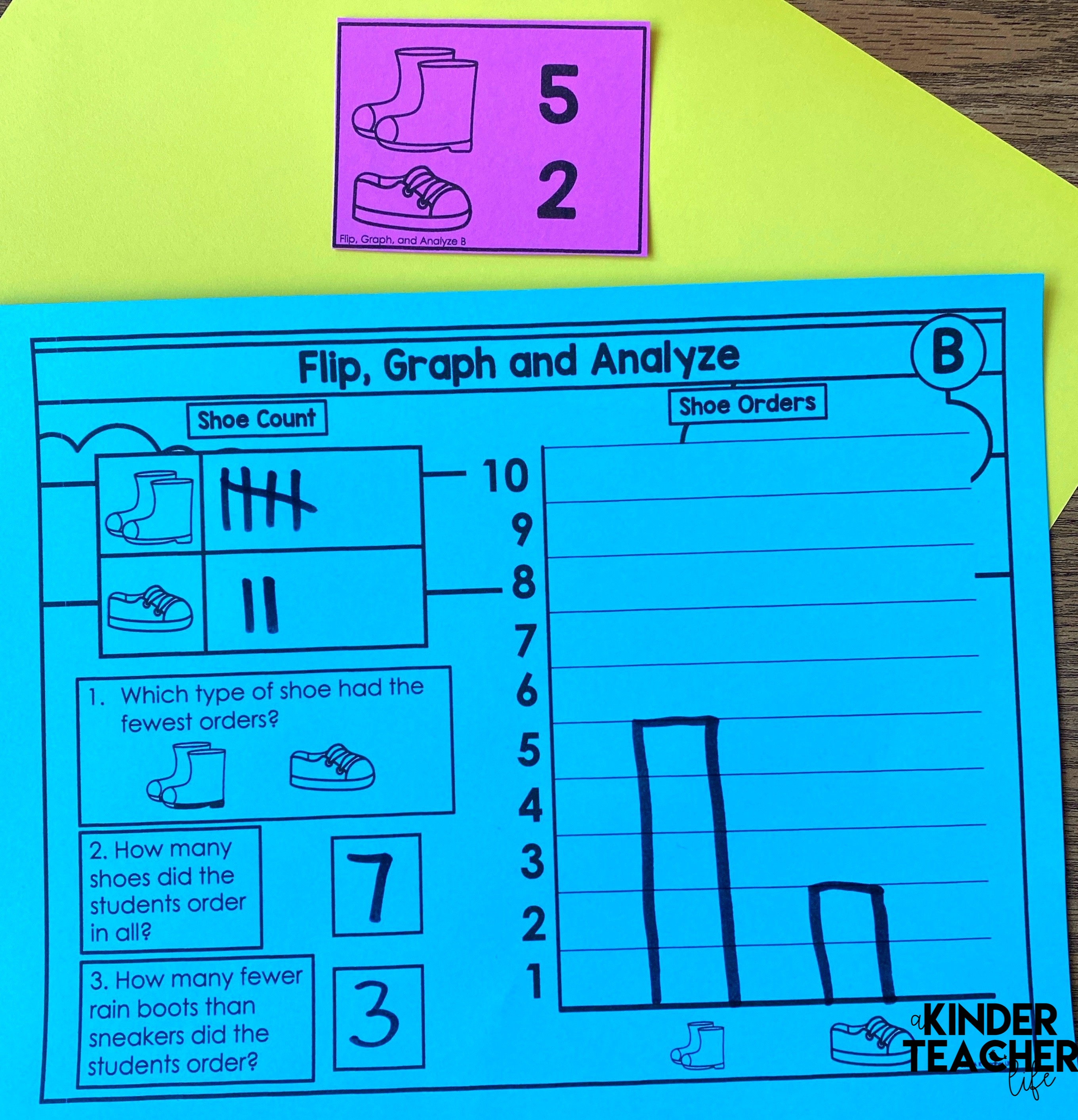 Hands-on graphing and data activities for kindergarten and first grade. 