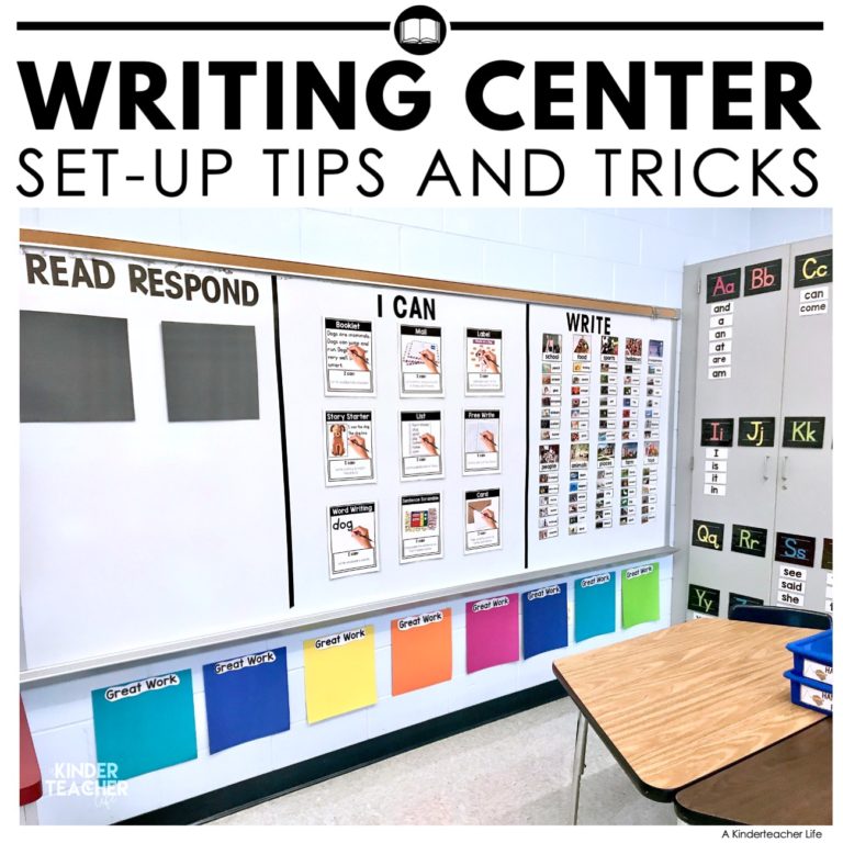 How to Organize Your Writing Center