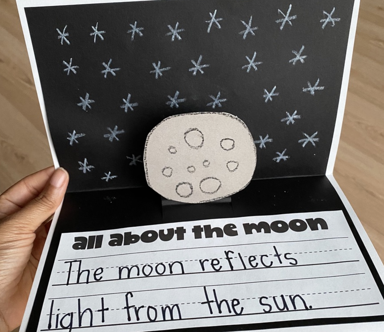 HOW TO Create Your Own Moon Pop-Up Book